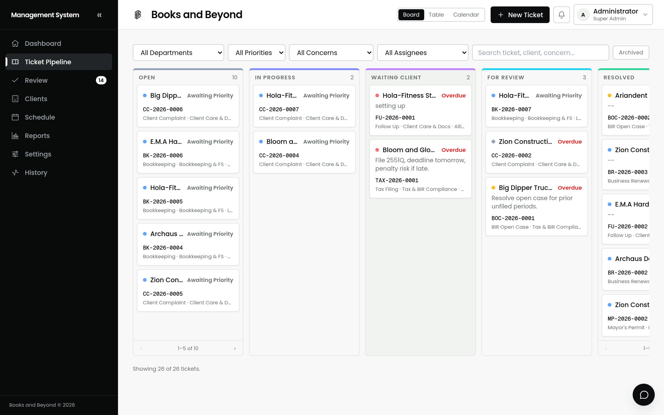 Ticket Pipeline board